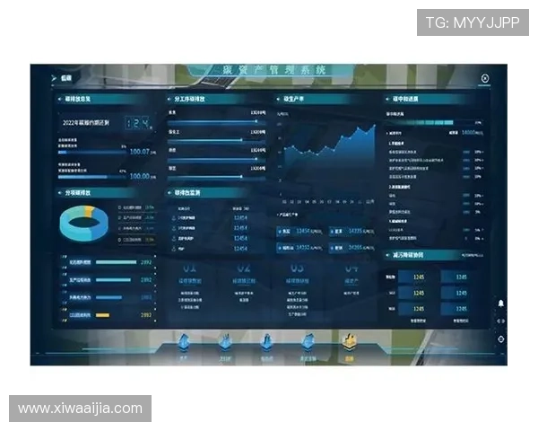 开云网络助力企业实现智能化管理的具体解决方案