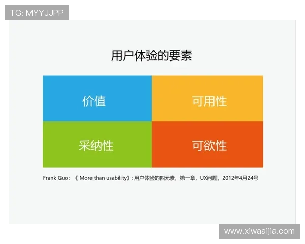 亚博体育现金开户：用户体验提升方案与客户满意度提升措施