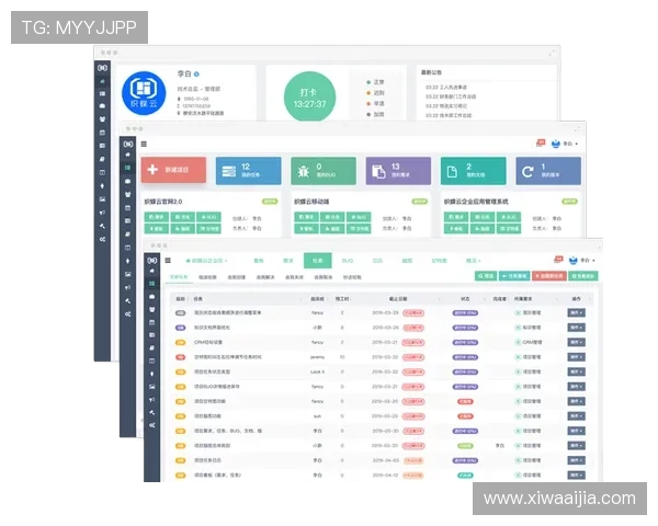 云开平台网页版如何一键实现多项目集中管理与优化