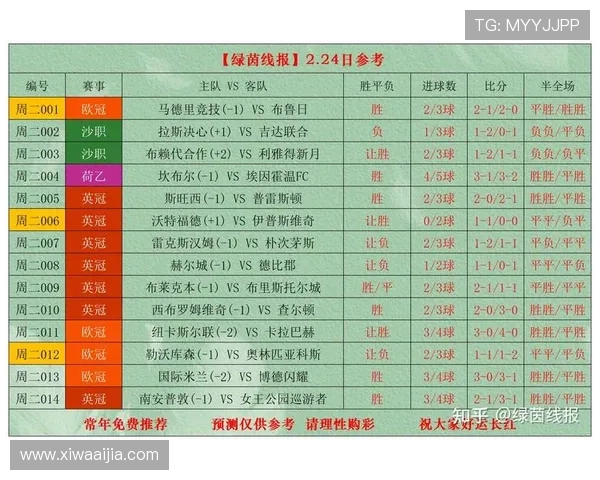 通过开云足球官网掌握足球世界的最新动态，享受专业的赛事解读与深度分析