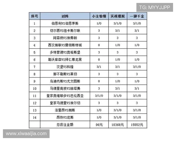 体育投注的app有哪些值得推荐的平台可以帮助用户轻松实现高效投注体验 体育投注的app有哪些值得推荐的平台可以帮助用户轻松实现高效投注体验