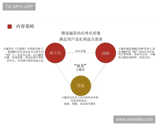 开云品牌形象在年轻消费者中的认知度提升策略详解